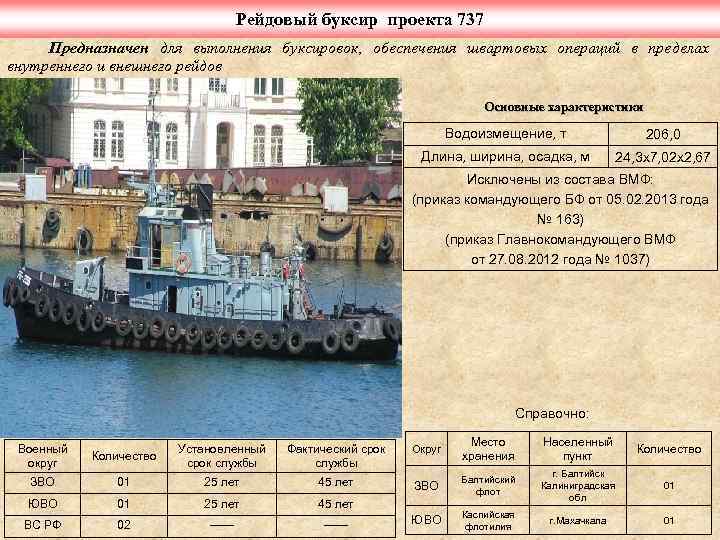 Проект 73 буксир