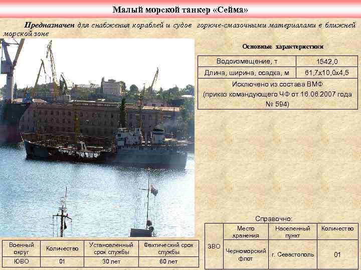 Малый морской танкер «Сейма» Предназначен для снабжения кораблей и судов горюче-смазочными материалами в ближней