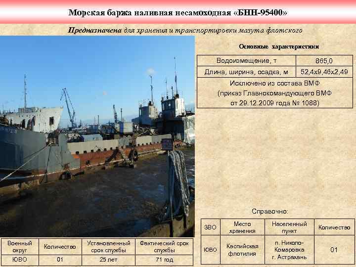 Морская баржа наливная несамоходная «БНН-95400» Предназначена для хранения и транспортировки мазута флотского Основные характеристики