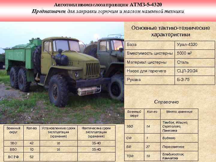 Автотопливомаслозаправщик АТМЗ-5 -4320 Предназначен для заправки горючим и маслом наземной техники Основные тактико-технические характеристики