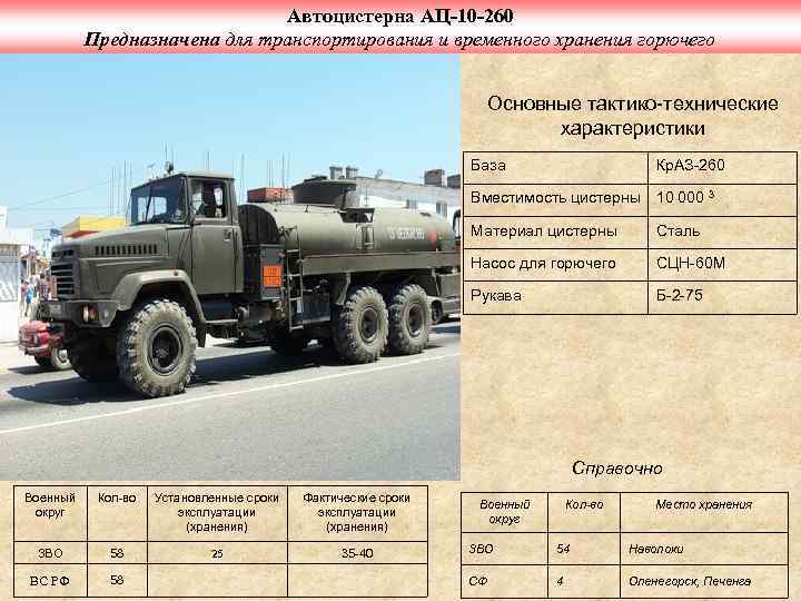 Автоцистерна АЦ-10 -260 Предназначена для транспортирования и временного хранения горючего Основные тактико-технические характеристики База