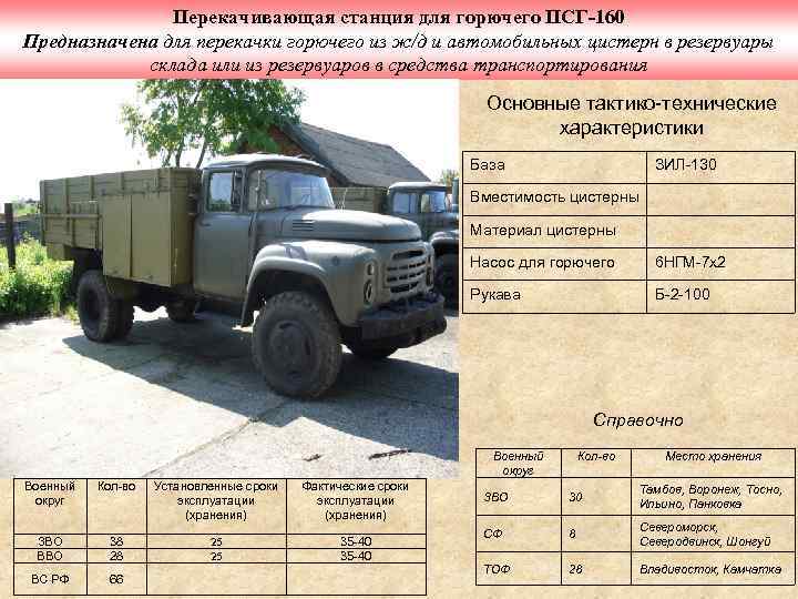 Перекачивающая станция для горючего ПСГ-160 Предназначена для перекачки горючего из ж/д и автомобильных цистерн