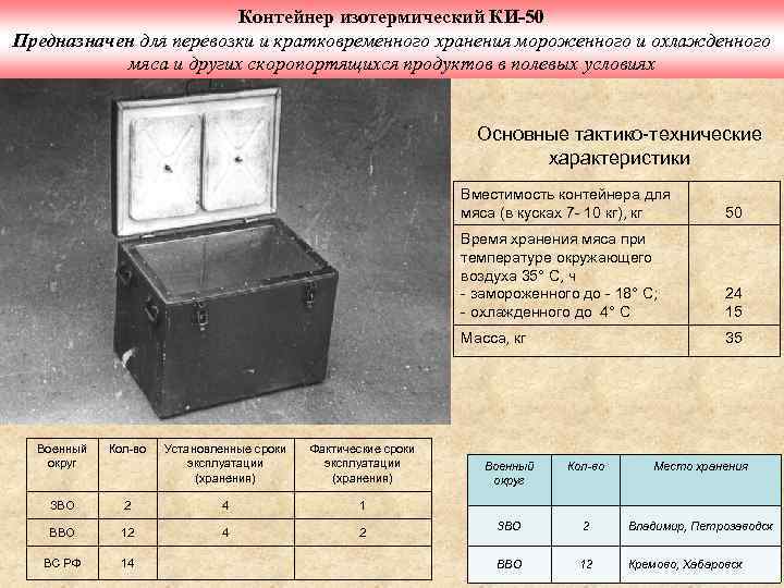 Контейнер изотермический КИ-50 Предназначен для перевозки и кратковременного хранения мороженного и охлажденного мяса и