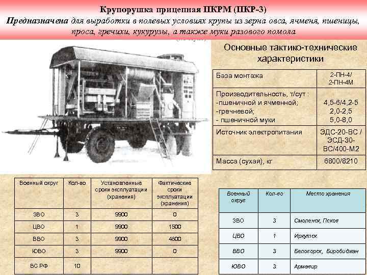 Крупорушка прицепная ПКРМ (ПКР-3) Предназначена для выработки в полевых условиях крупы из зерна овса,