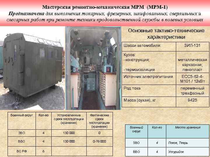 Мастерская ремонтно-механическая МРМ (МРМ-1) Предназначена для выполнения токарных, фрезерных, шлифовальных, сверлильных и слесарных работ