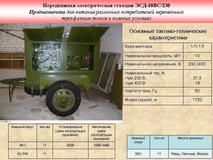 Передвижная электрическая станция ЭСД-10 ВС/230 Предназначена для питания различных потребителей переменным трехфазным током в