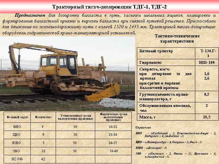 Тракторный тягач-дозировщик ТДГ-1, ТДГ-2 Предназначен для дозировки балласта в путь, засыпки шпальных ящиков, планировки