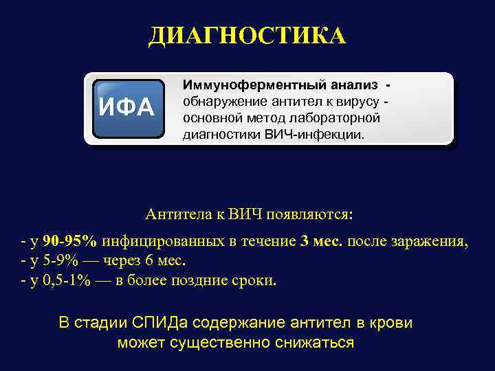 ДИАГНОСТИКА ИФА Иммуноферментный анализ обнаружение антител к вирусу основной метод лабораторной диагностики ВИЧ-инфекции. Антитела