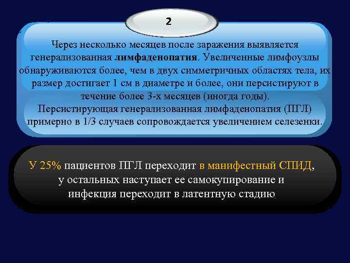 2 Через несколько месяцев после заражения выявляется генерализованная лимфаденопатия. Увеличенные лимфоузлы обнаруживаются более, чем