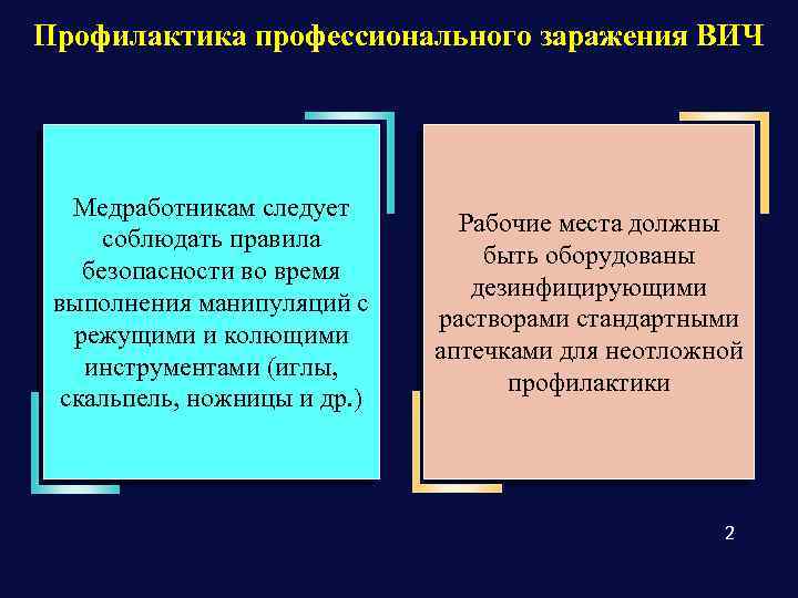 Профилактика профессионального заражения ВИЧ Медработникам следует соблюдать правила безопасности во время выполнения манипуляций с