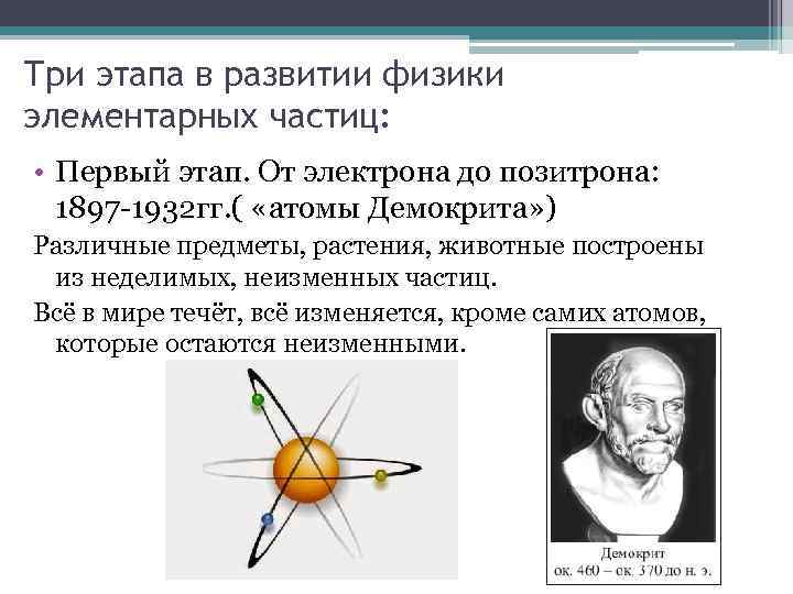Три этапа в развитии физики элементарных частиц: • Первый этап. От электрона до позитрона: