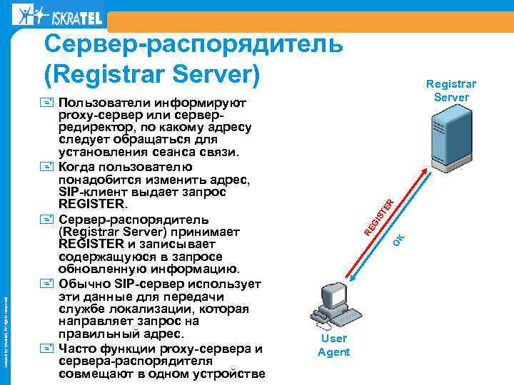 Issued by Iskratel; All rights reserved Сервер-распорядитель (Registrar Server) R ST E OK RE