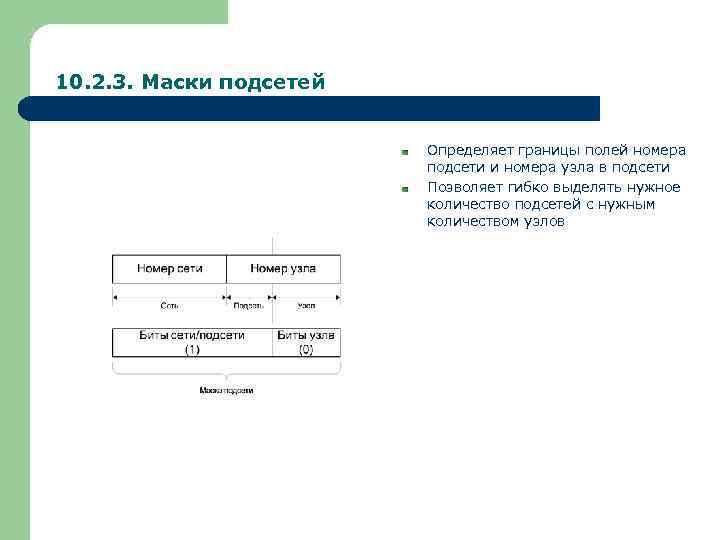 10. 2. 3. Маски подсетей Определяет границы полей номера подсети и номера узла в