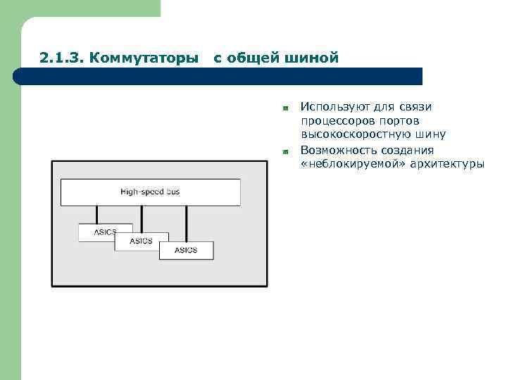 2. 1. 3. Коммутаторы с общей шиной Используют для связи процессоров портов высокоскоростную шину