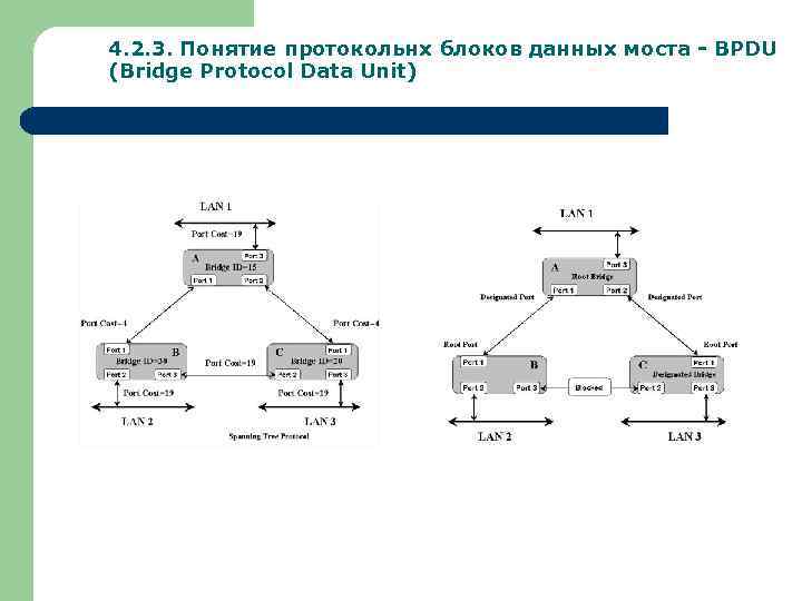 Лвс 2009 чертеж