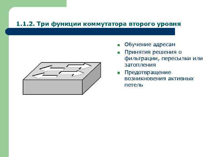 1. 1. 2. Три функции коммутатора второго уровня Обучение адресам Принятия решения о фильтрации,