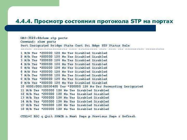 4. 4. 4. Просмотр состояния протокола STP на портах DES-3526: 4#show stp ports Command: