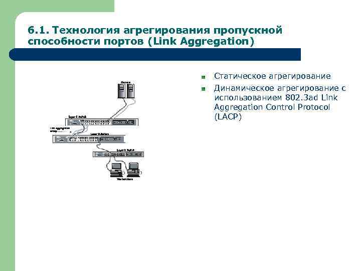 6. 1. Технология агрегирования пропускной способности портов (Link Aggregation) Статическое агрегирование Динамическое агрегирование с