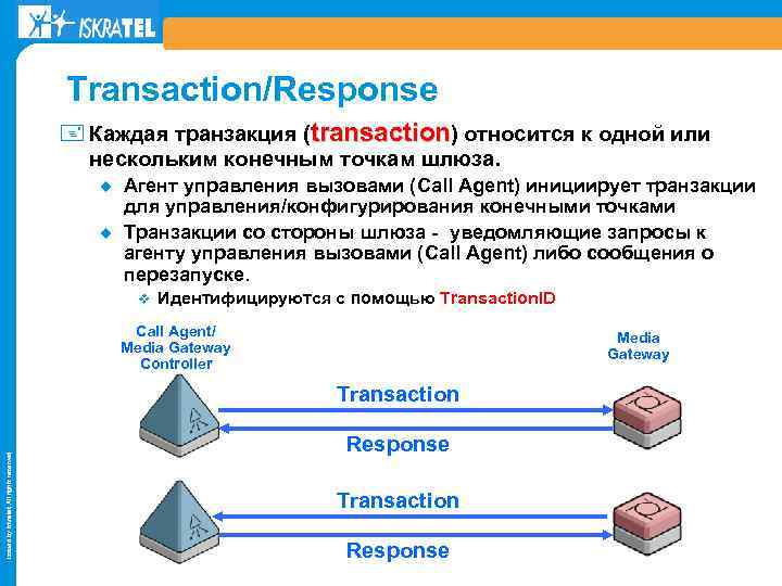 Transaction/Response + Каждая транзакция (transaction) относится к одной или нескольким конечным точкам шлюза. ¿