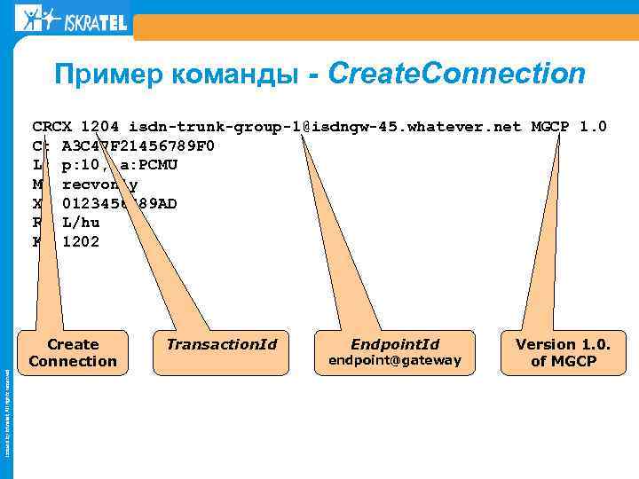 Пример команды - Create. Connection CRCX 1204 isdn-trunk-group-1@isdngw-45. whatever. net MGCP 1. 0 C: