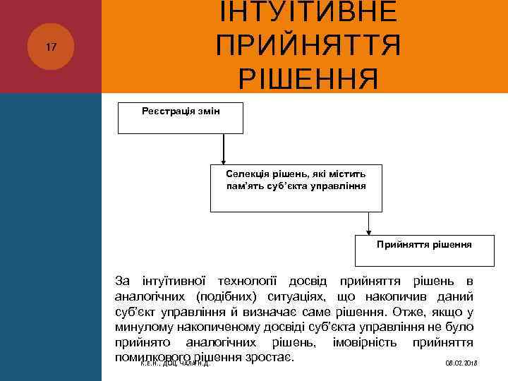 17 ІНТУЇТИВНЕ ПРИЙНЯТТЯ РІШЕННЯ Реєстрація змін Селекція рішень, які містить пам’ять суб’єкта управління Прийняття