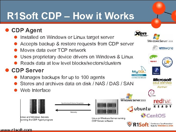 R 1 Soft CDP – How it Works l CDP Agent l l l