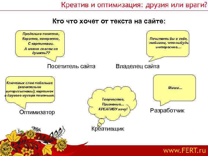 Кто что хочет от текста на сайте: Предельно понятно, Коротко, конкретно, С картинками. А