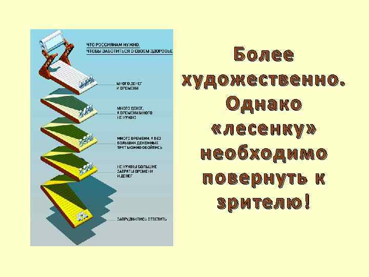 Более художественно. Однако «лесенку» необходимо п овернуть к зрителю! 