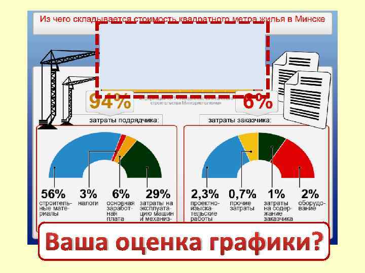 Ваша оценка графики? 