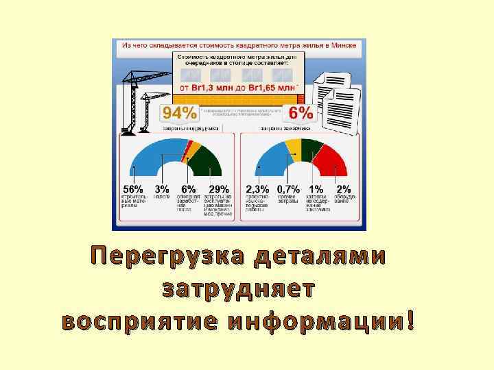 Перегрузка деталями затрудняет восприятие информации! 