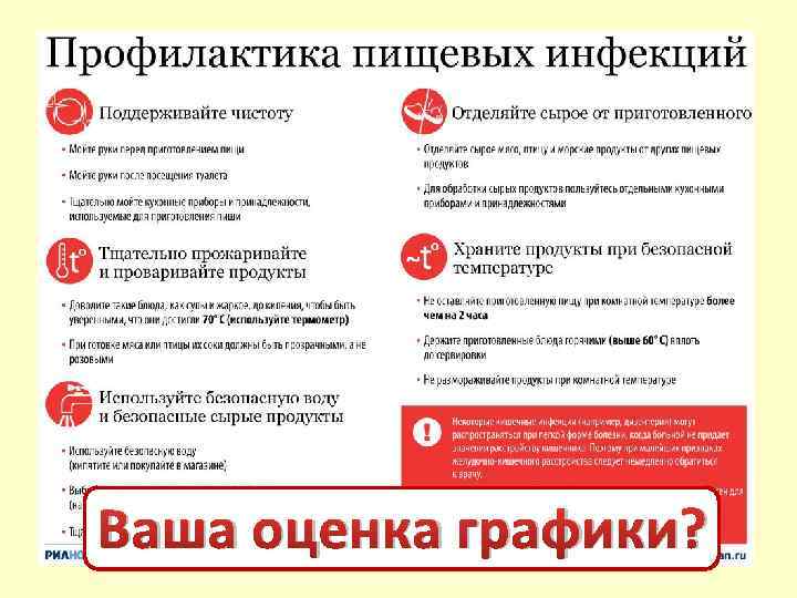 Ваша оценка графики? 