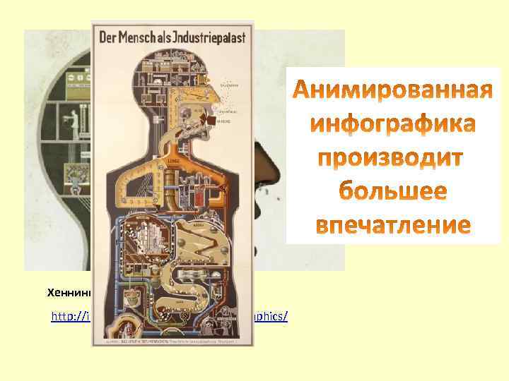 Хеннинг Ледедер http: //infographer. ru/animated-infographics/ 