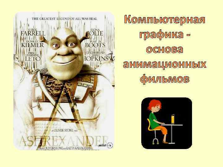 Компьютерная графика основа анимационных фильмов 