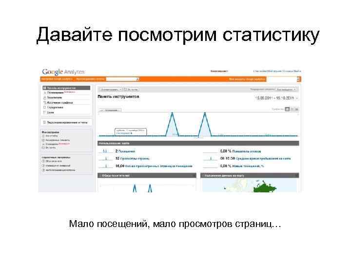 Давайте посмотрим статистику Мало посещений, мало просмотров страниц… 