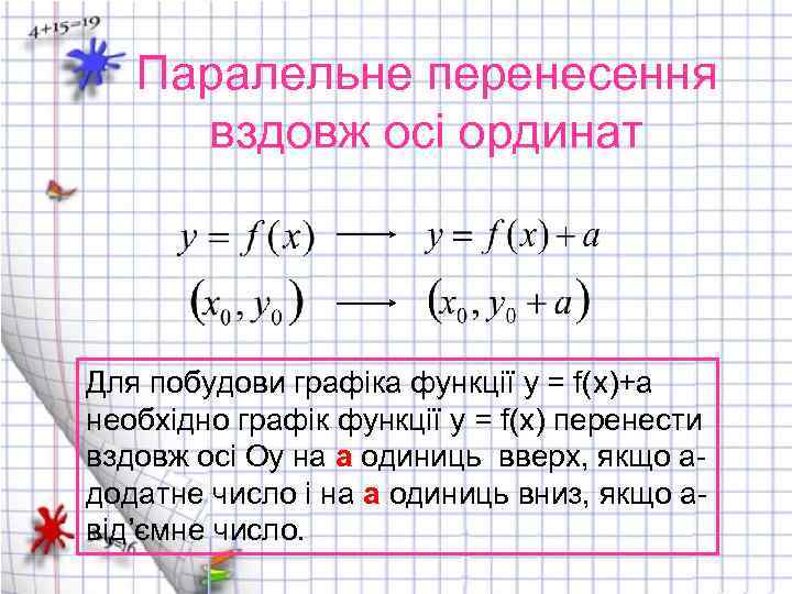 Паралельне перенесення вздовж осі ординат Для побудови графіка функції y = f(x)+a необхідно графік