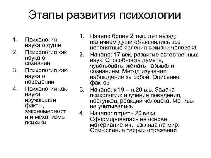 Руководитель проекта отслеживает сроки выполнения задач реагирует