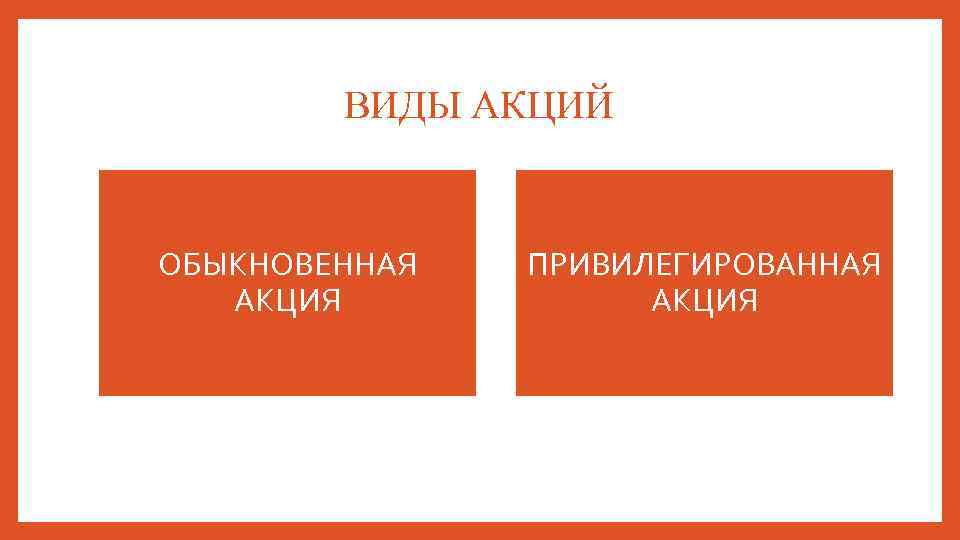 ВИДЫ АКЦИЙ ОБЫКНОВЕННАЯ АКЦИЯ ПРИВИЛЕГИРОВАННАЯ АКЦИЯ 