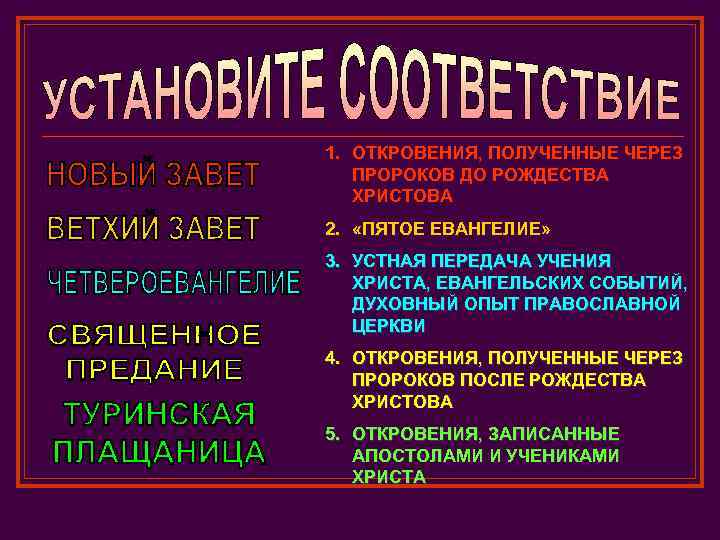 1. ОТКРОВЕНИЯ, ПОЛУЧЕННЫЕ ЧЕРЕЗ ПРОРОКОВ ДО РОЖДЕСТВА ХРИСТОВА 2. «ПЯТОЕ ЕВАНГЕЛИЕ» 3. УСТНАЯ ПЕРЕДАЧА