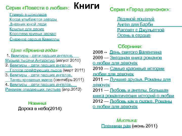 Серия «Повести о любви» : Книги Гламур в шоколаде Когда улыбаются звезды Дневник юной