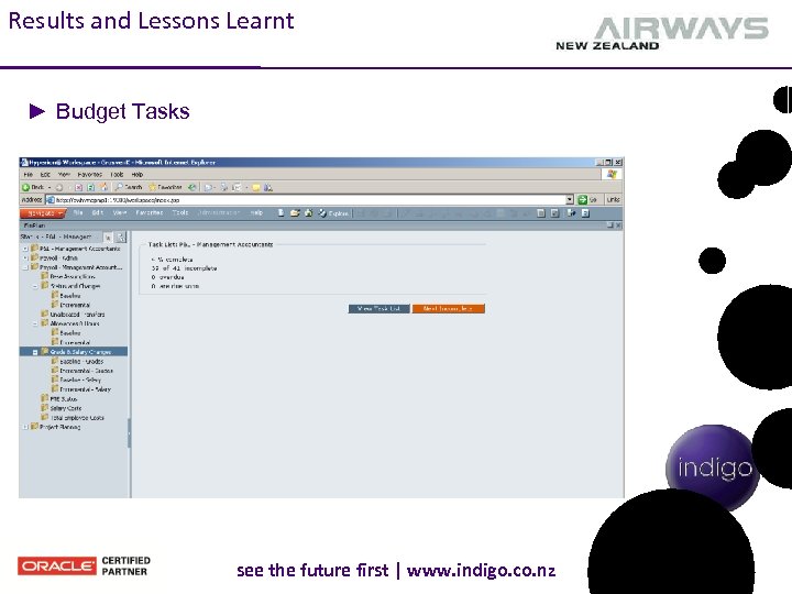 Results and Lessons Learnt ► Budget Tasks see the future first | www. indigo.