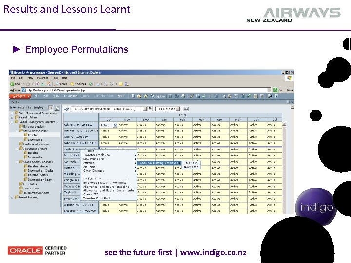 Results and Lessons Learnt ► Employee Permutations see the future first | www. indigo.