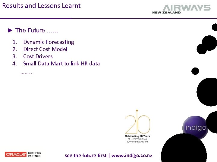 Results and Lessons Learnt ► The Future …… 1. 2. 3. 4. Dynamic Forecasting