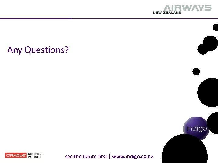 Any Questions? see the future first | www. indigo. co. nz 