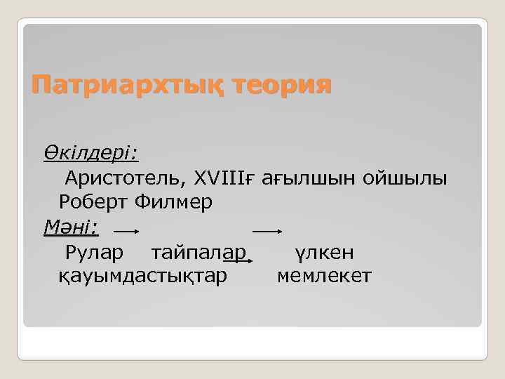 Патриархтық теория Өкілдері: Аристотель, ХVIIIғ ағылшын ойшылы Роберт Филмер Мәні: Рулар тайпалар үлкен қауымдастықтар