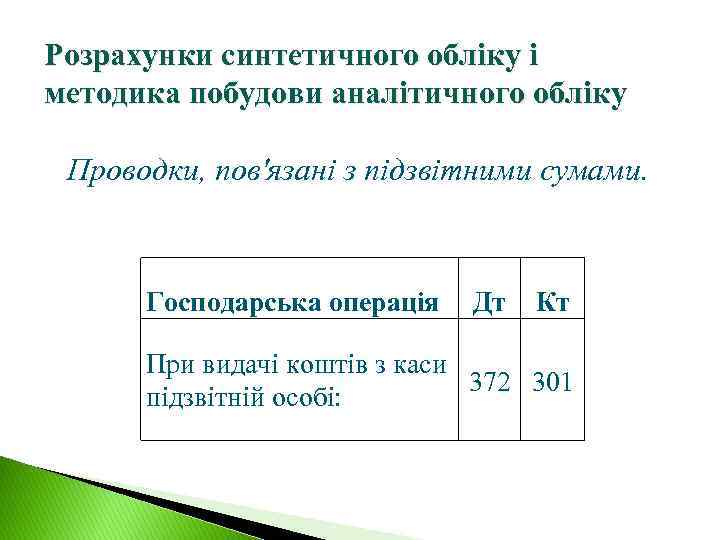 Розрахунки синтетичного обліку і методика побудови аналітичного обліку Проводки, пов'язані з підзвітними сумами. Господарська