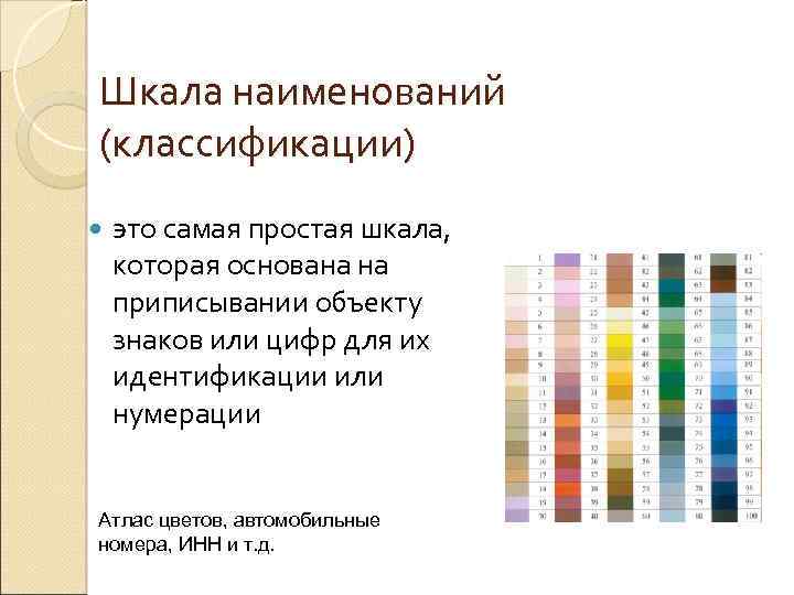 Шкала наименований (классификации) это самая простая шкала, которая основана на приписывании объекту знаков или