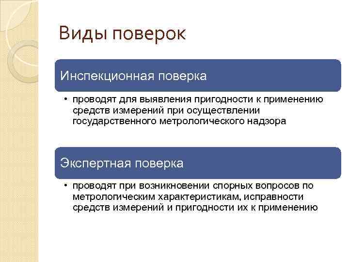 Виды поверок Инспекционная поверка • проводят для выявления пригодности к применению средств измерений при