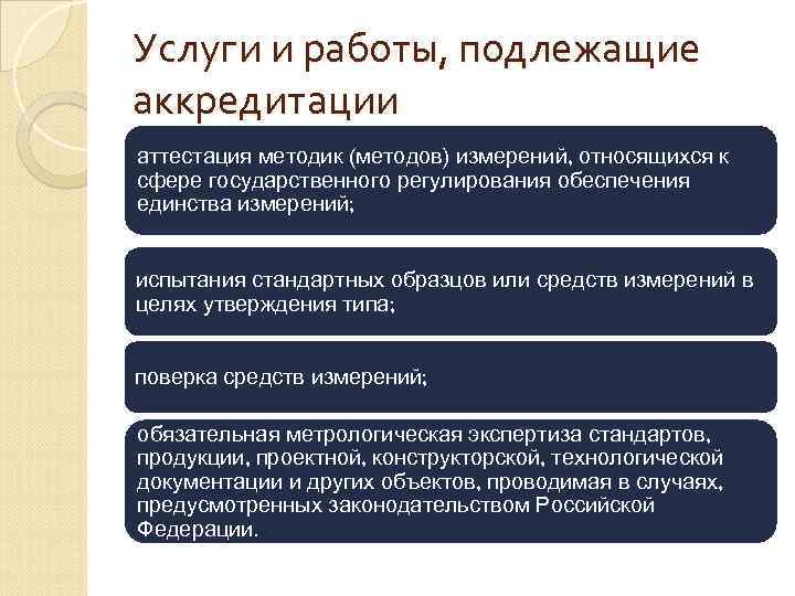 Услуги и работы, подлежащие аккредитации аттестация методик (методов) измерений, относящихся к сфере государственного регулирования