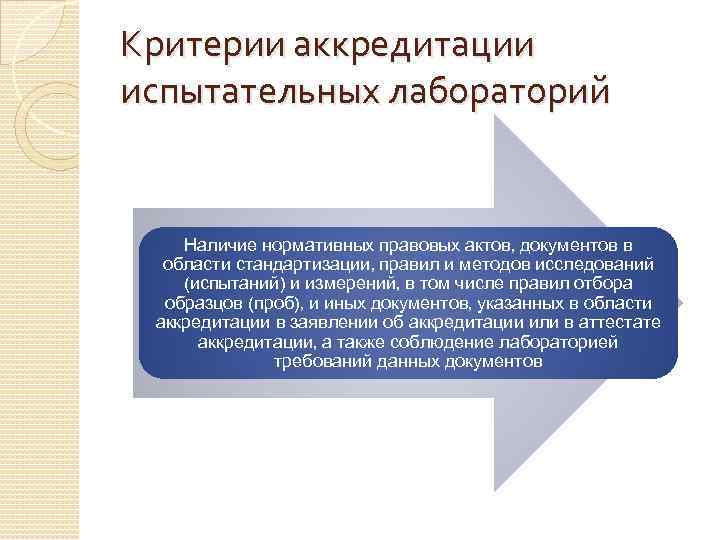 Критерии аккредитации испытательных лабораторий Наличие нормативных правовых актов, документов в области стандартизации, правил и