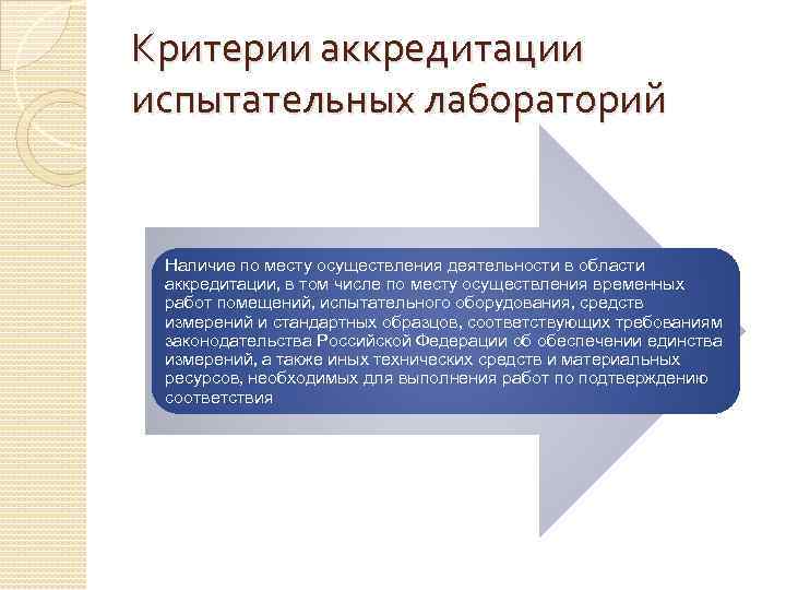 Руководство по аккредитации соблюдение заявителями и аккредитованными лицами требований критериев